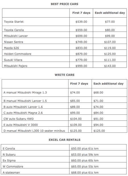 Rental car rates.