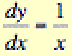 dy by dx equals one divided by x.